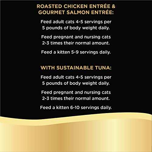 Cuts in Gravy Adult Wet Cat Food Trays, Roasted Chicken, Gourmet Salmon, and Sustainable Tuna Entrée