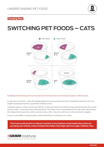 Natural Grain Free Wet Cat Food Pate, Chicken Recipe - (Pack of 24) 3 oz. Pull-Top Cans