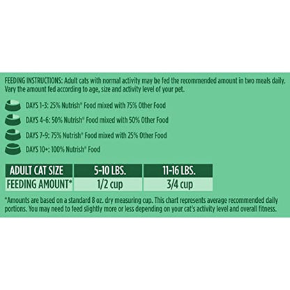 Nutrish Indoor Complete Premium Natural Dry Cat Food with Added Vitamins