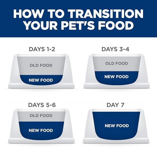 Sensitive Stomach & Skin, Adult 1-6, Stomach & Skin Sensitivity Support, Dry Dog Food, Chicken Recipe, 30 lb Bag