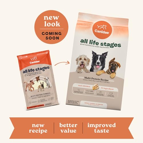 Canidae All Life Stages Premium Dry Dog Food for All Breeds 40 lbs, For All Ages & Multi-Dog Homes