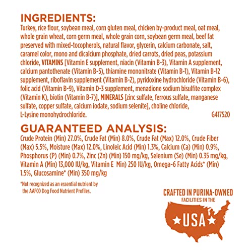 Healthy Weight High-Protein Dog Food Dry Formula - 31.1 Lb. Bag