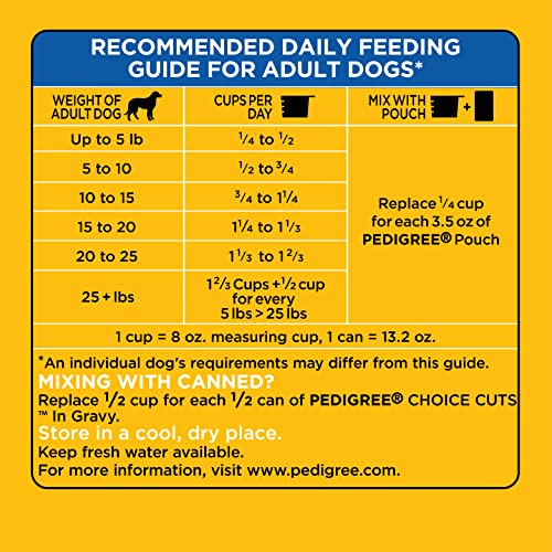 Nutrition Adult Small Dog Dry Dog Food, Roasted Chicken, Rice & Vegetable Flavor, 3.5 lb. Bag