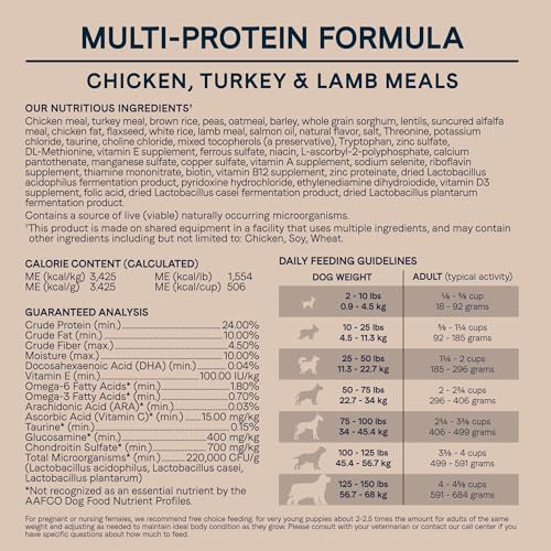 Canidae All Life Stages Premium Dry Dog Food for All Breeds 40 lbs, For All Ages & Multi-Dog Homes