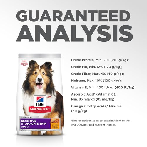 Sensitive Stomach & Skin, Adult 1-6, Stomach & Skin Sensitivity Support, Dry Dog Food, Chicken Recipe, 30 lb Bag