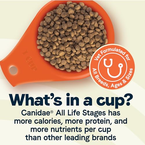 Canidae All Life Stages Premium Dry Dog Food for All Breeds 40 lbs, For All Ages & Multi-Dog Homes