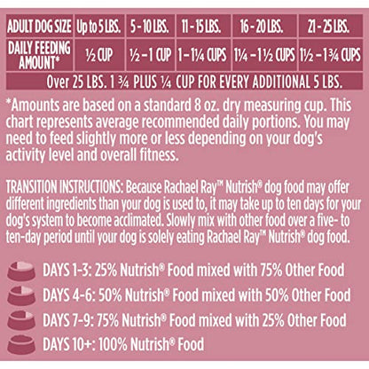 Rachael Ray Nutrish Little Bites Dry Dog Food, Chicken & Veggies Recipe for Small Breeds, 14 Pound Bag