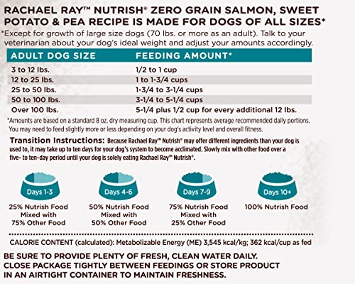 Nutrish Zero Grain Dry Dog Food Natural Dog Food with Added Vitamins, Minerals & Taurine, Salmon & Sweet Potato Recipe, 23 Pounds