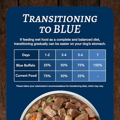 Family Favorites Adult Wet Dog Food, Made with Natural Ingredients, Sunday Chicken Dinner, 12.5-oz. Can (Pack of 12)