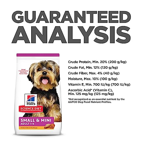 Small & Mini, Adult 1-6, Small & Mini Breeds Premium Nutrition, Dry Dog Food
