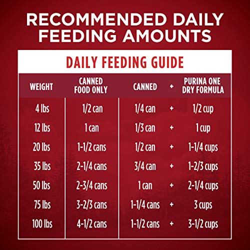 Wet Dog Food True Instinct Tender Cuts in Dog Food Gravy With Real Turkey and Venison