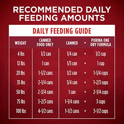Wet Dog Food True Instinct Tender Cuts in Dog Food Gravy With Real Turkey and Venison