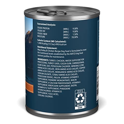 Pate Canned Dog Food, Turkey & Chicken Recipe, 12.5 oz Can (Pack of 12)