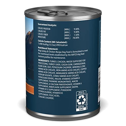Pate Canned Dog Food, Turkey & Chicken Recipe, 12.5 oz Can (Pack of 12)