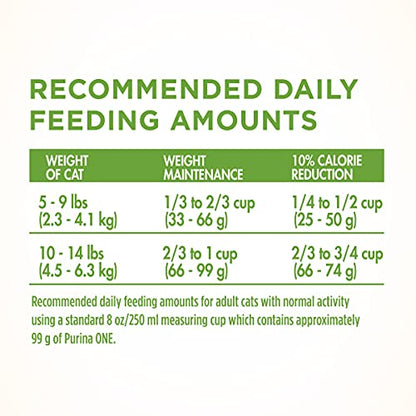 Natural Low Fat, Weight Control, Indoor Dry Cat Food Advantage - 16 lb. Bag