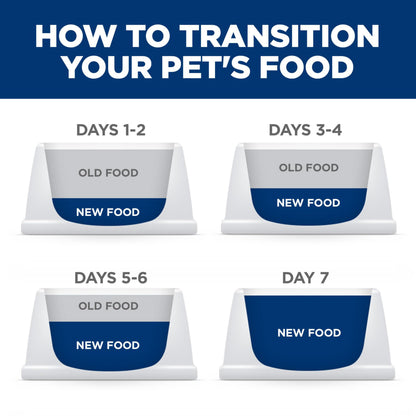 Hill's Science Diet Adult 1-6, Adult 1-6 Premium Nutrition, Dry Cat Food, Chicken Recipe, 7 lb Bag