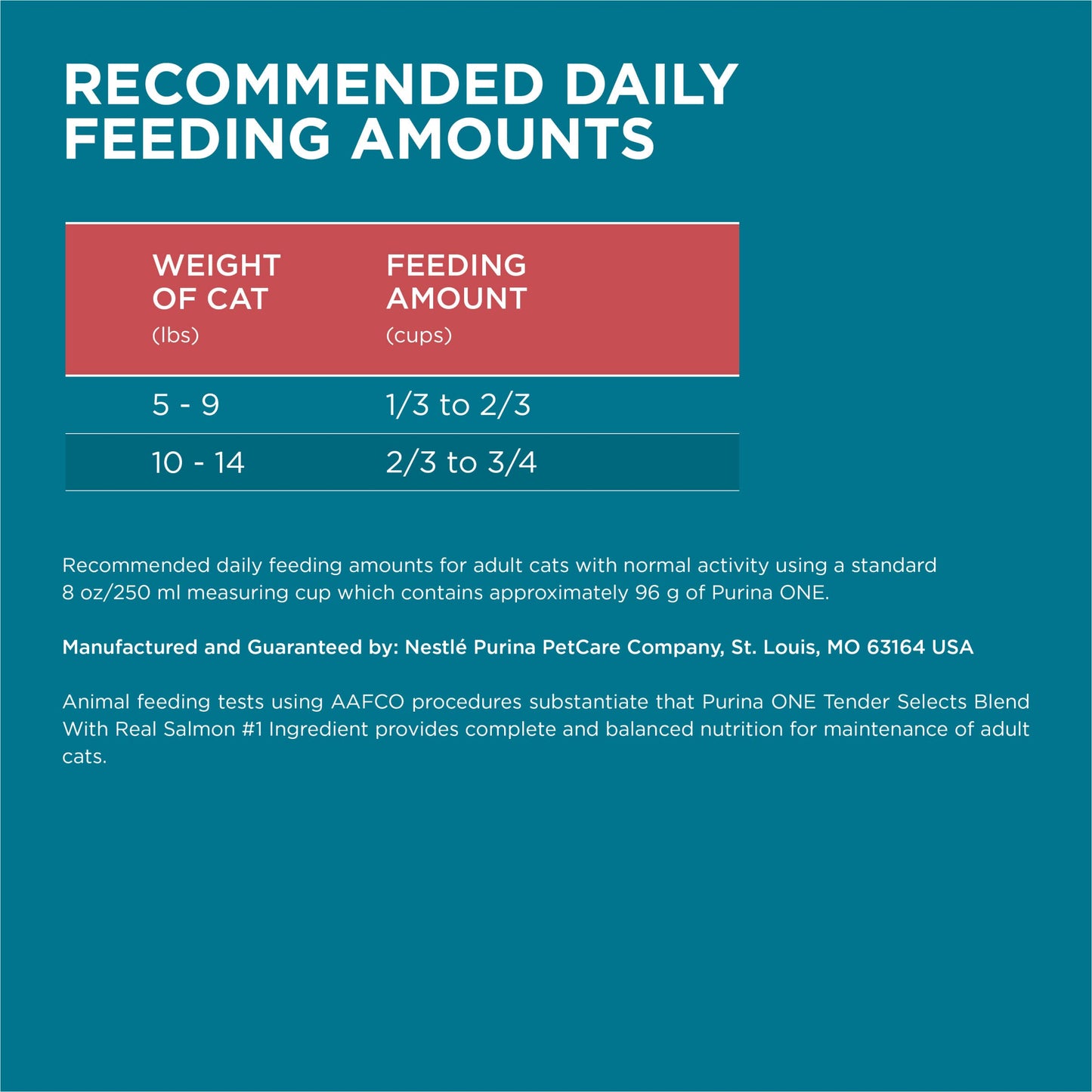 Natural Dry Cat Food, Tender Selects Blend With Real Salmon - 16 lb. Bag
