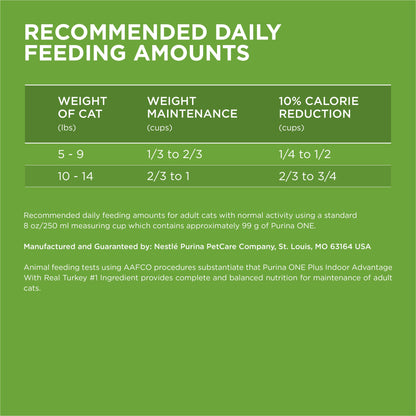 Natural Low Fat, Weight Control, Indoor Dry Cat Food Advantage - 16 lb. Bag