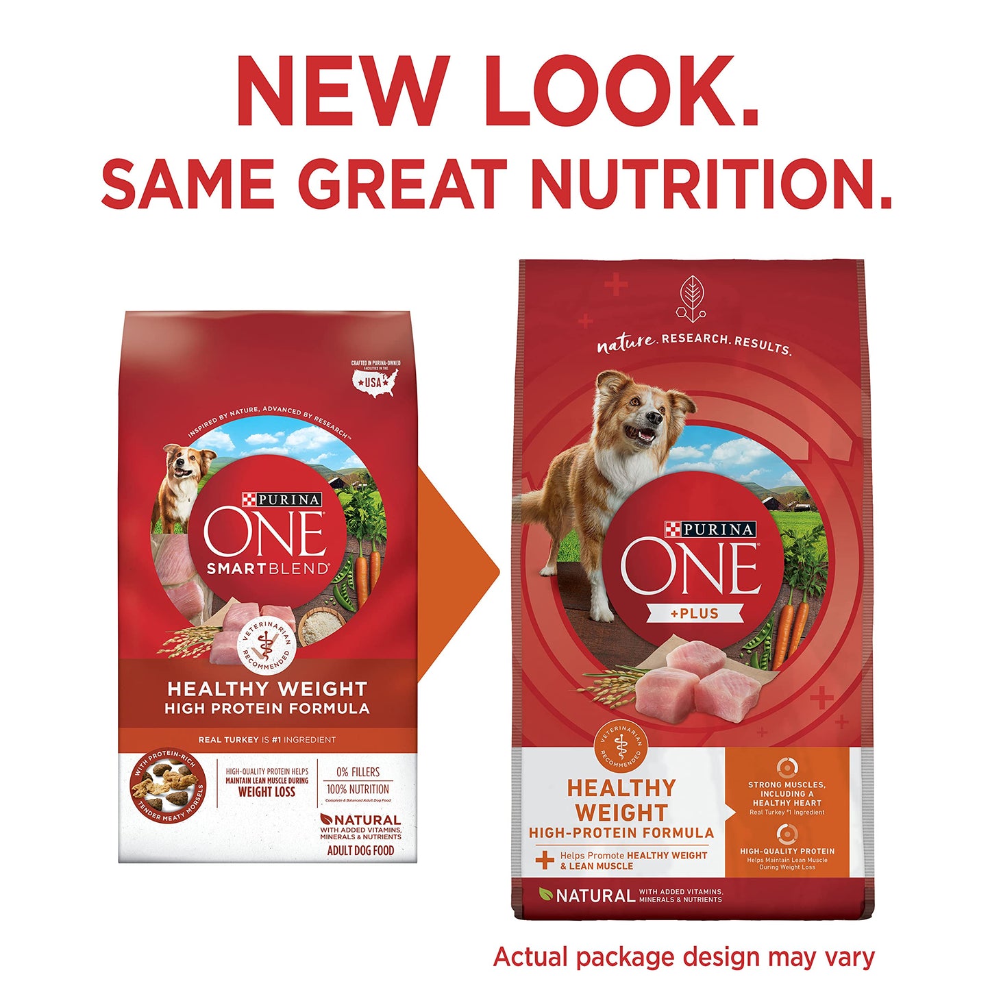 Plus Healthy Weight High-Protein Dog Food Dry Formula - 40 lb. Bag