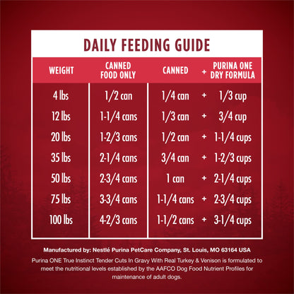 Wet Dog Food True Instinct Tender Cuts in Dog Food Gravy With Real Turkey and Venison