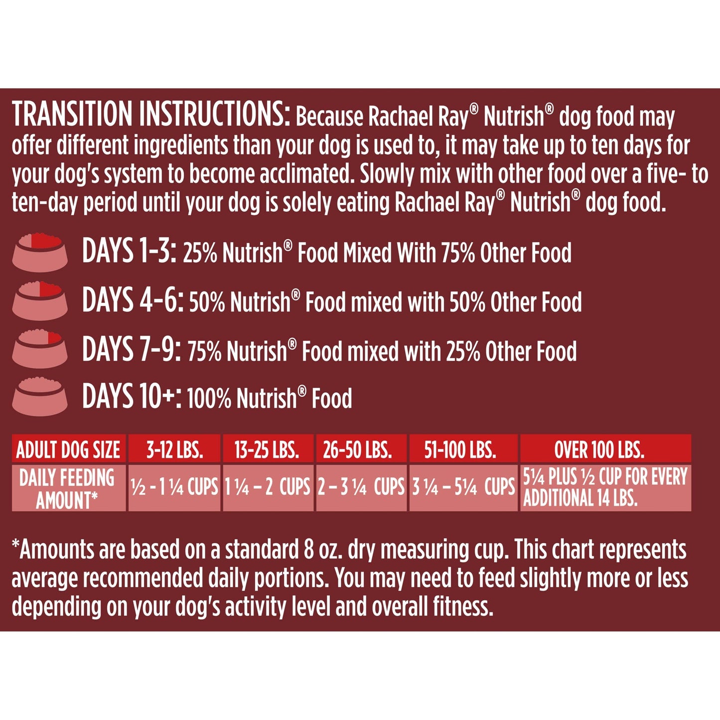 Dish Premium Dry Dog Food, Beef & Brown Rice Recipe with Veggies, Fruit & Chicken, 11.5 Pound Bag