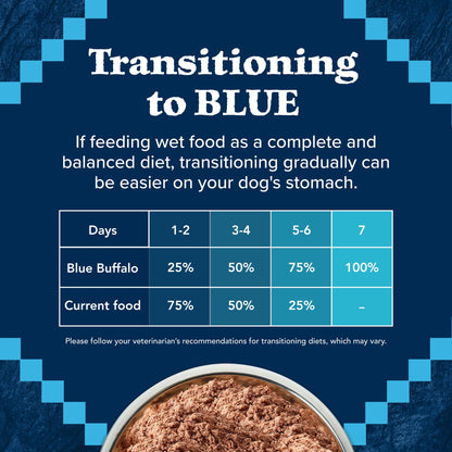 Wilderness Adult Wet Dog Food with Wholesome Grains, Made with Natural Ingredients, Beef & Chicken Grill, 12.5-oz. Can (12 Count)