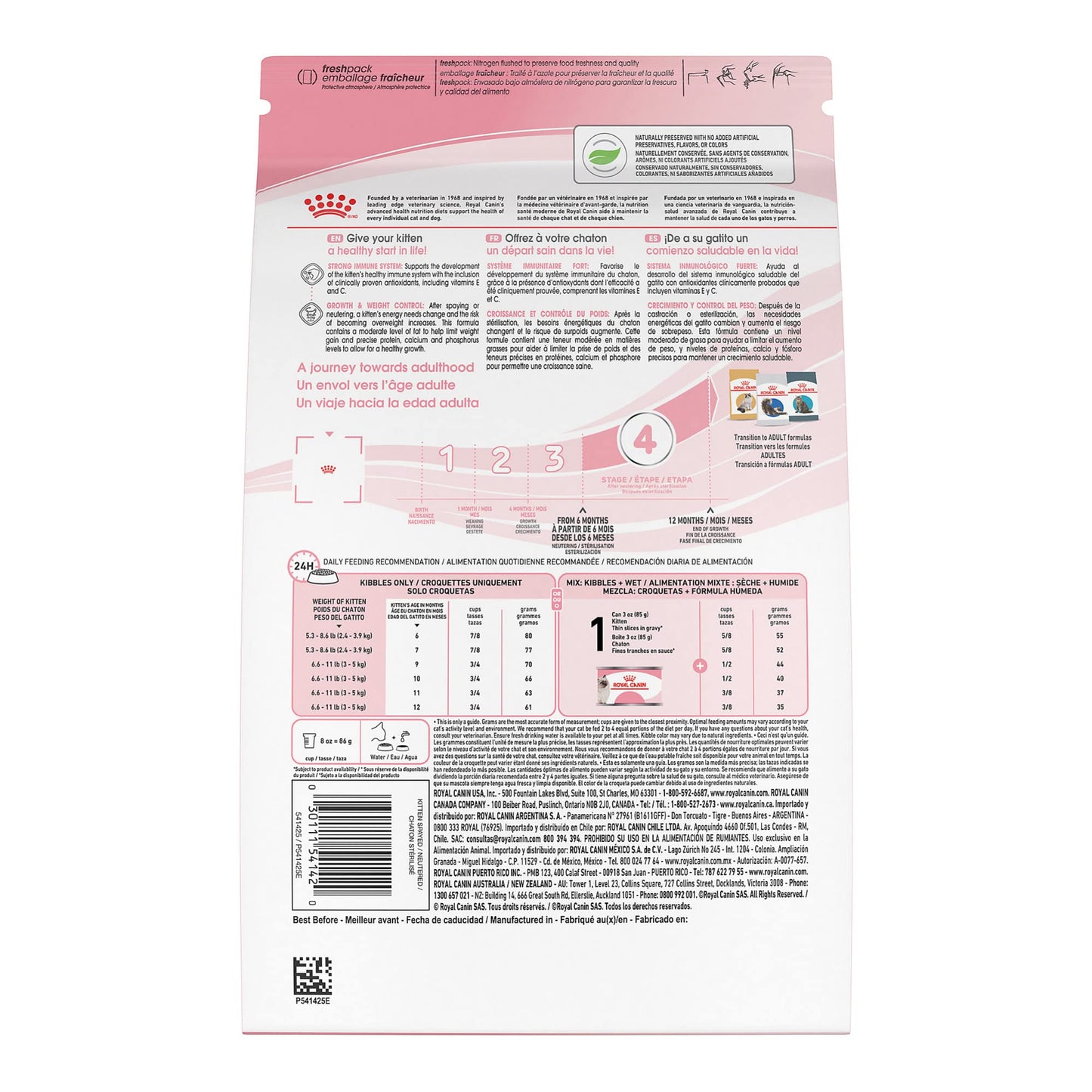 Feline Health Nutrition Kitten Spayed Dry Cat Food, 2.5 lb bag