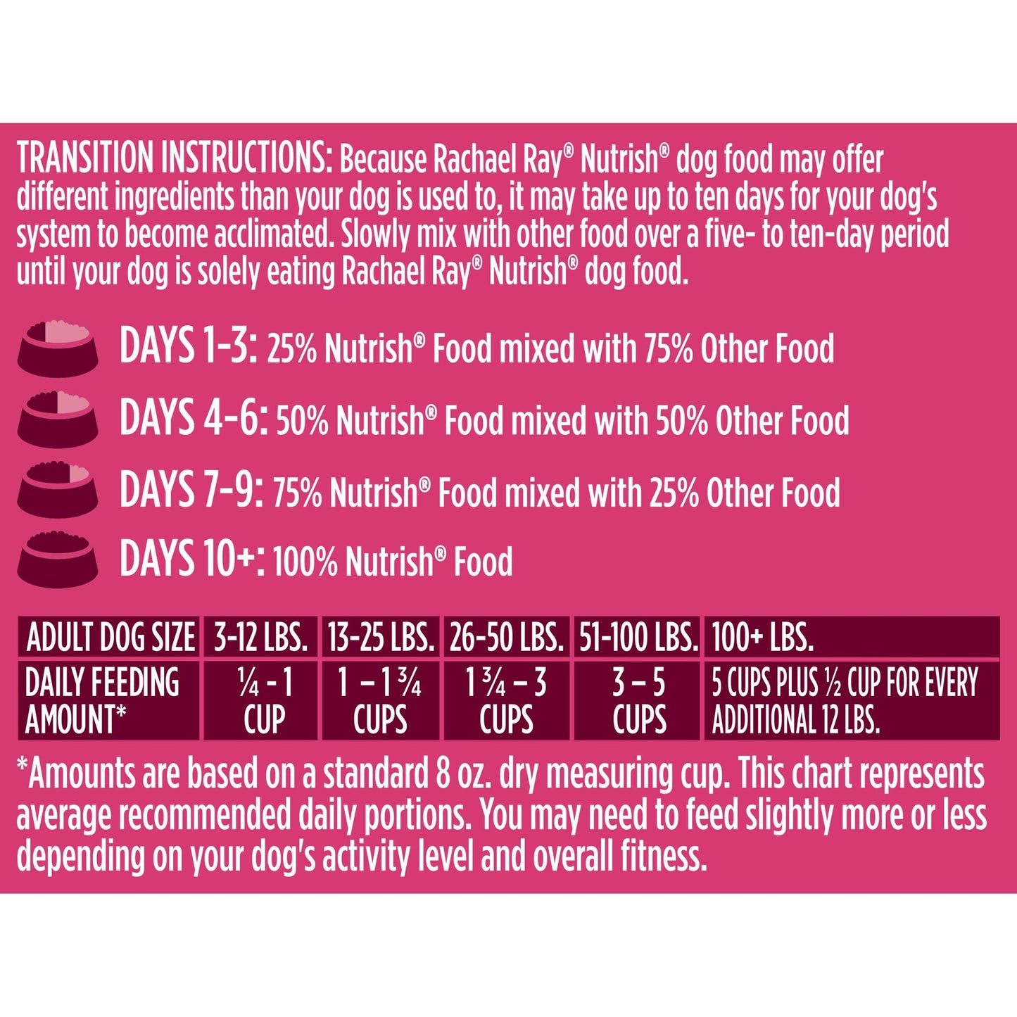 Rachael Ray Nutrish PEAK Natural Dry Dog Food with Added Vitamins, Minerals & Taurine, Open Prairie Recipe with Beef, Venison & Lamb, 4 Pounds, Grain Free (Packaging May Vary)