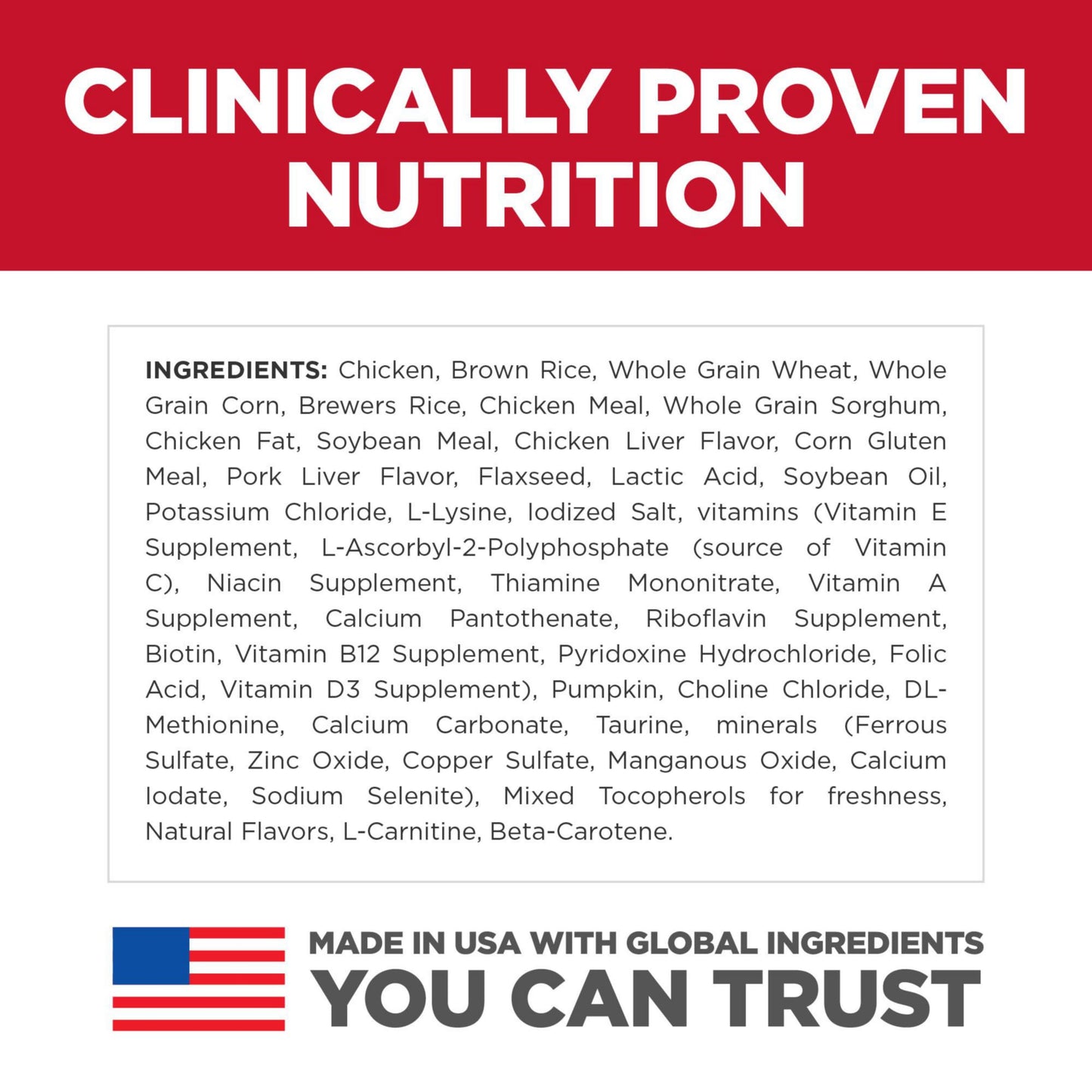 Small & Mini, Adult 1-6, Small & Mini Breeds Premium Nutrition, Dry Dog Food