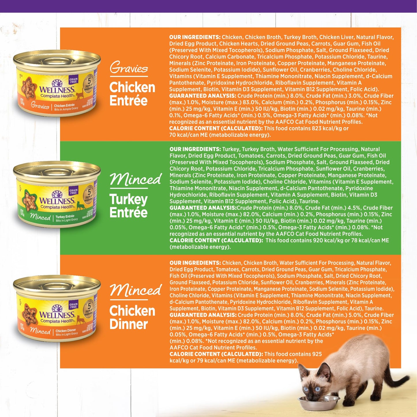 Complete Health Grain-Free Wet Canned Cat Food, Chicken & Turkey Lovers Minced