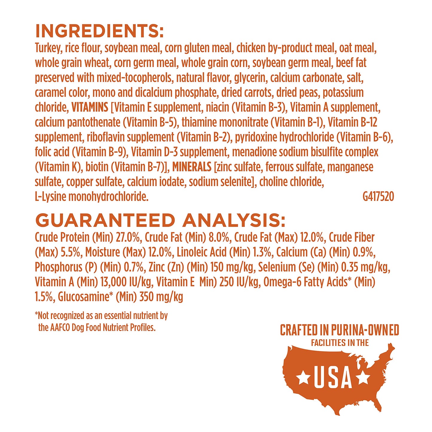 Plus Healthy Weight High-Protein Dog Food Dry Formula - 40 lb. Bag