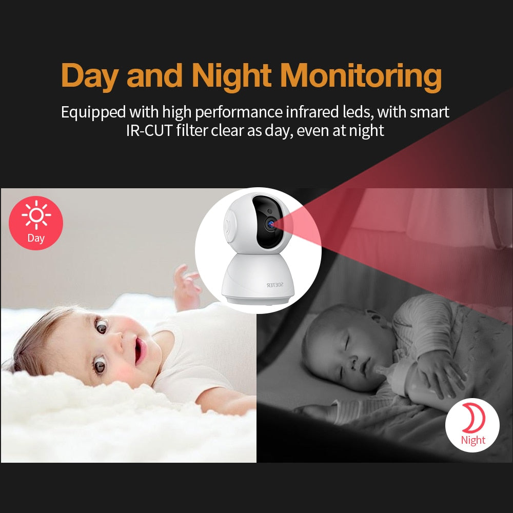 Sdeter Electronic Baby Monitor With Camera